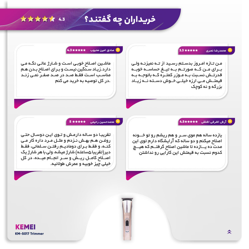 ماشین اصلاح سر و صورت کیمی مدل KM-5017 - Image 11