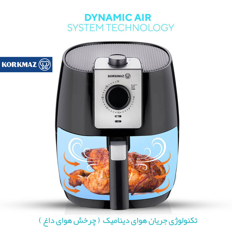 سرخ کن بدون روغن کرکماز مدل AIR-FIX A887 - Image 2