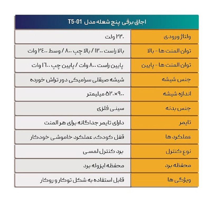 اجاق گاز برقی پنج شعله دی اس تی مدل T5-01 - Image 3