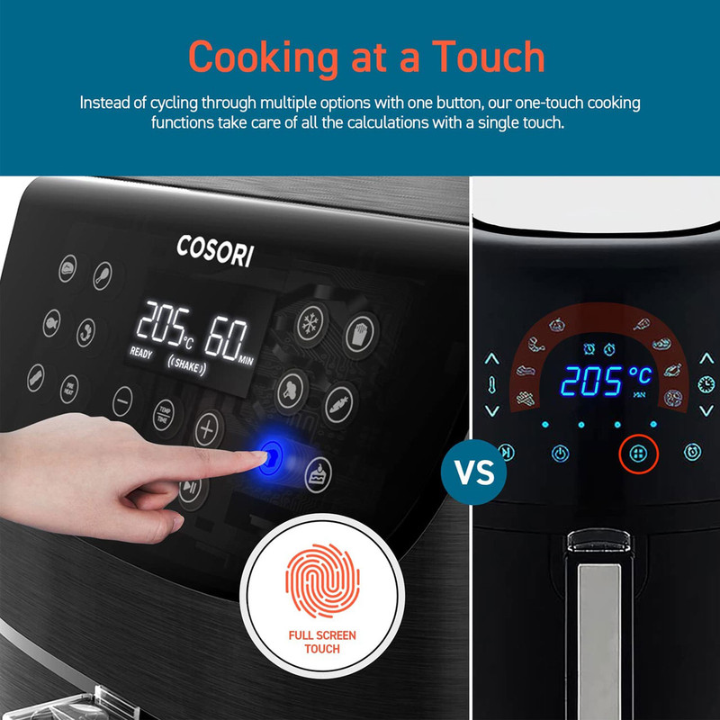 سرخ کن بدون روغن کوزوری مدل CP158-AF - Image 9