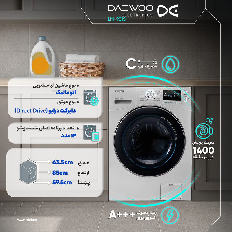 ماشین لباسشویی 9 کیلوگرم اتوماتیک دوو مدل LM-981S - Image 2