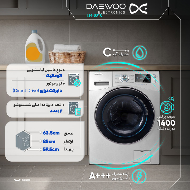 ماشین لباسشویی 8 کیلوگرم اتوماتیک دوو مدل LM-881S - Image 2