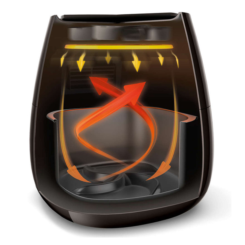 سرخ کن فیلیپس مدل HD9217 - Image 12