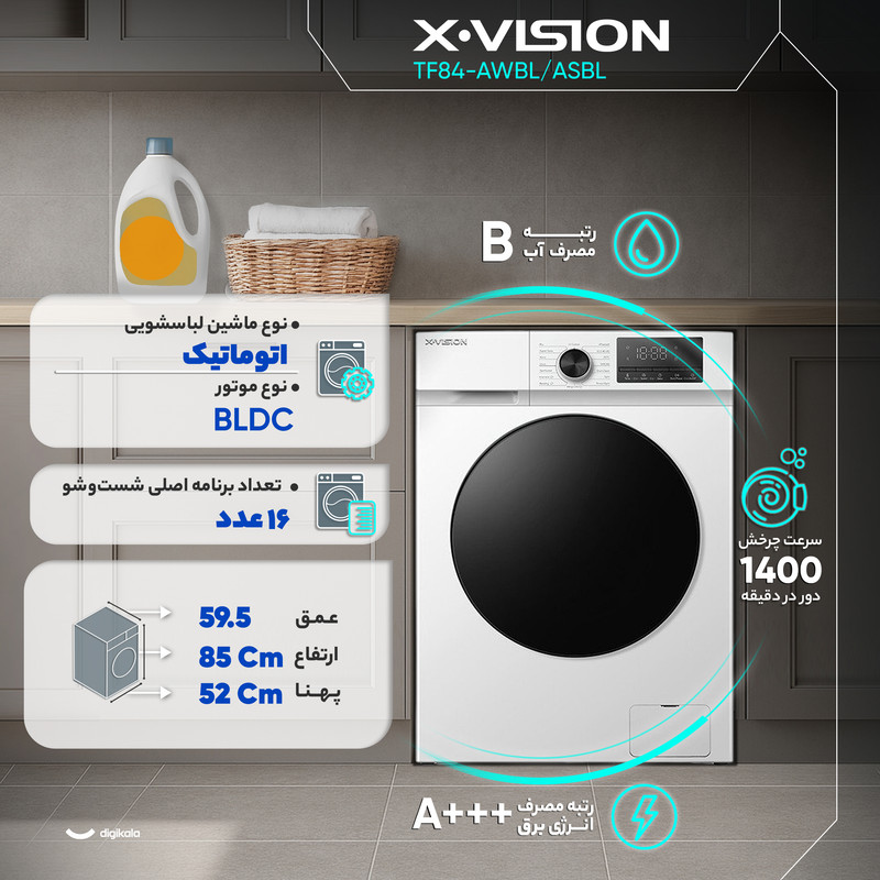 ماشین لباسشویی 8 کیلوگرم اتوماتیک ایکس ویژن مدل TF84-AWBL/ASBL - Image 5