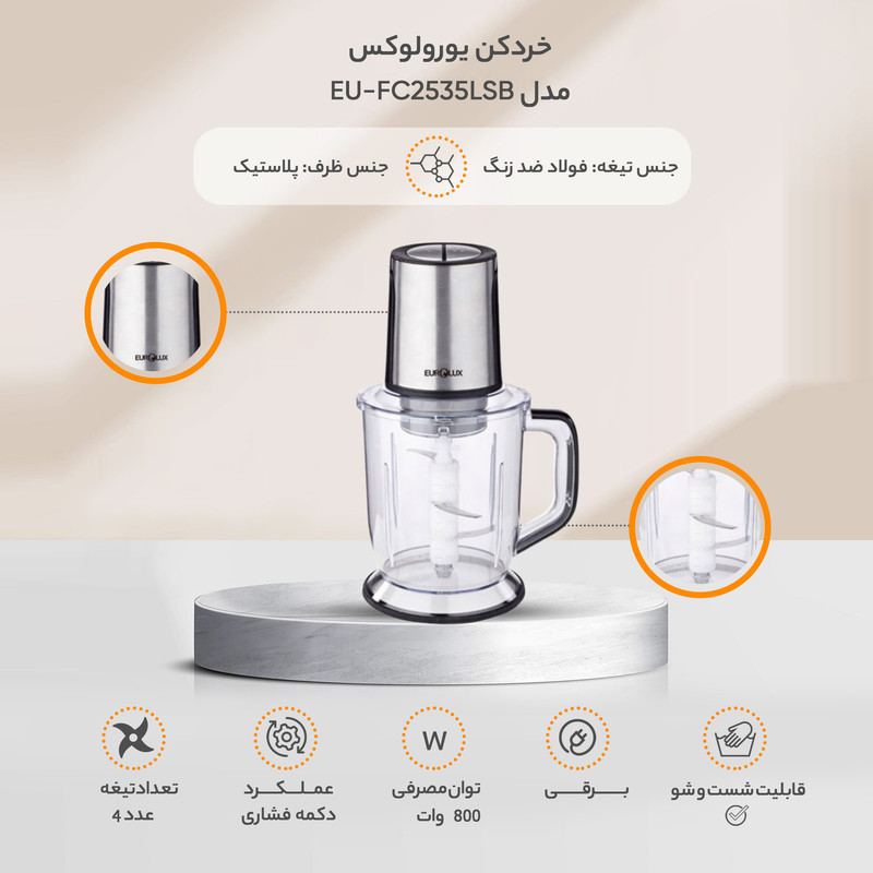 خردکن یورولوکس مدل EU-FC2535LSB - Image 5