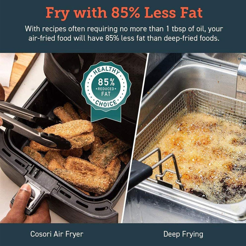 سرخ کن بدون روغن کوزوری مدل CS158-AF - Image 7