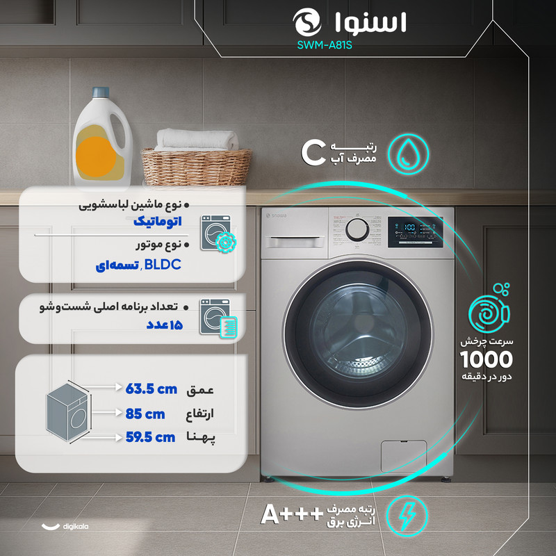 ماشین لباسشویی 8 کیلوگرم اتوماتیک اسنوا مدل SWM-A81S - Image 4
