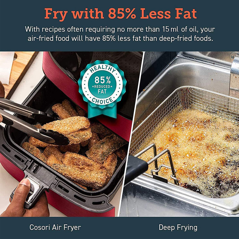 سرخ کن بدون روغن کوزوری مدل CP158-AF - Image 21