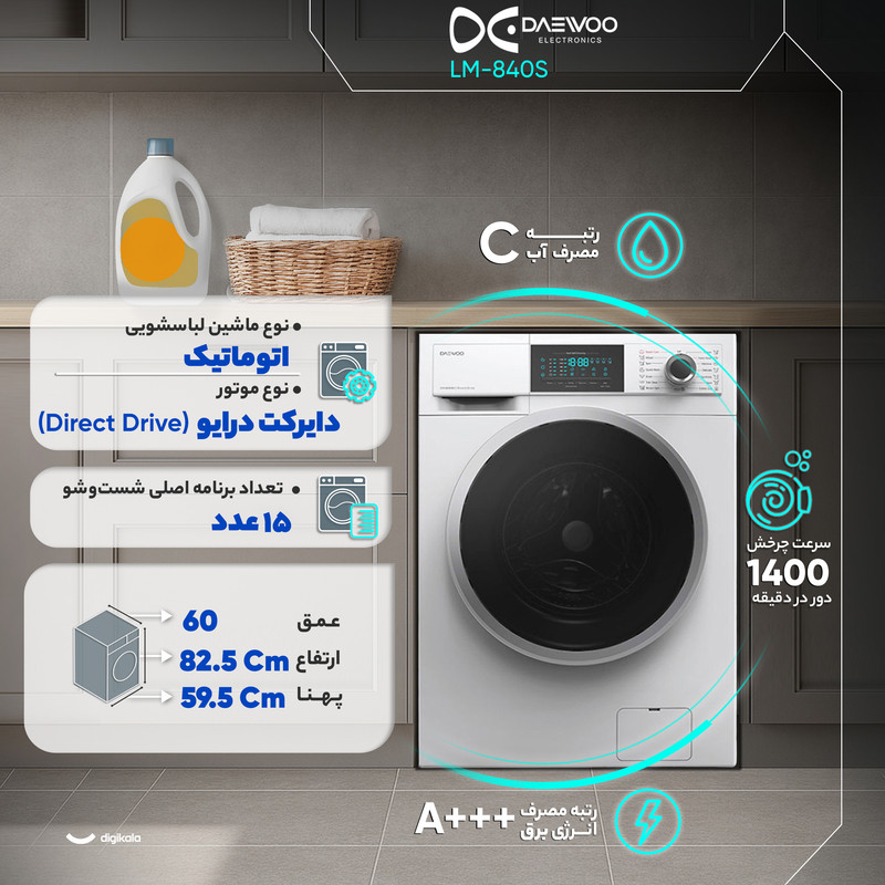 ماشین لباسشویی 8 کیلوگرم اتوماتیک دوو مدل LM-840S - Image 3
