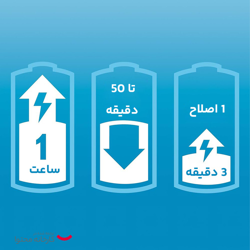 ماشین اصلاح صورت فیلیپس مدل AT890/20 - Image 17