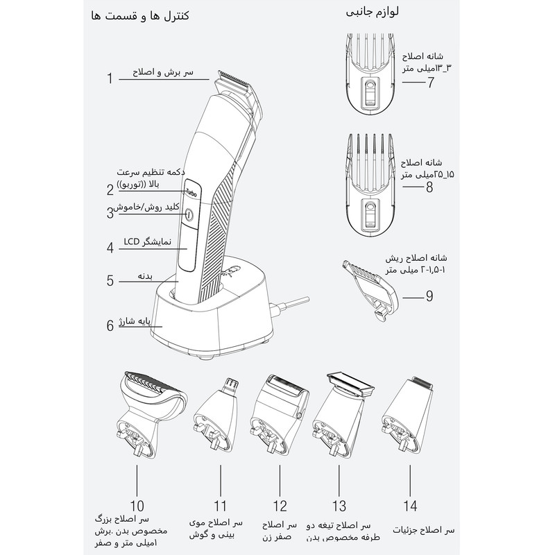ست ماشین اصلاح موی صورت و بدن شارژی گروندیگ مدل MGK 9030 PRO Version 2025 - Image 8