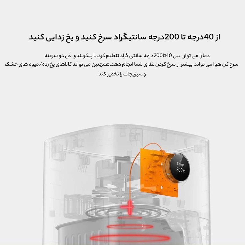 سرخ کن بدون روغن شیائومی مدل MAF01 China Version - Image 13