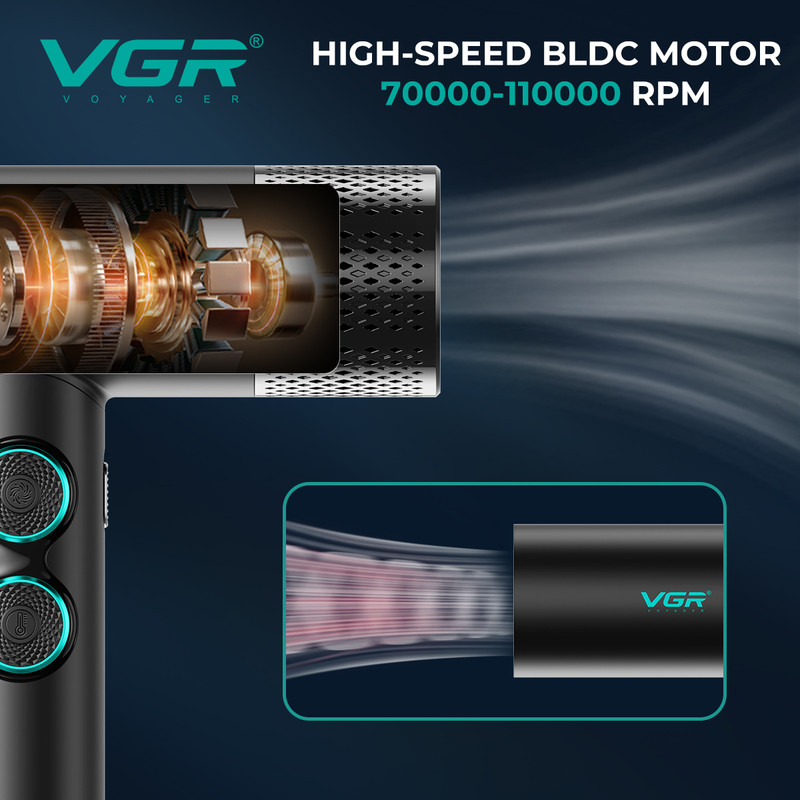 ست سشوار و ماشین اصلاح موی سر و صورت شارژی وی جی آر مدل Stepless pro مجموعه ۴ عددی - Image 4