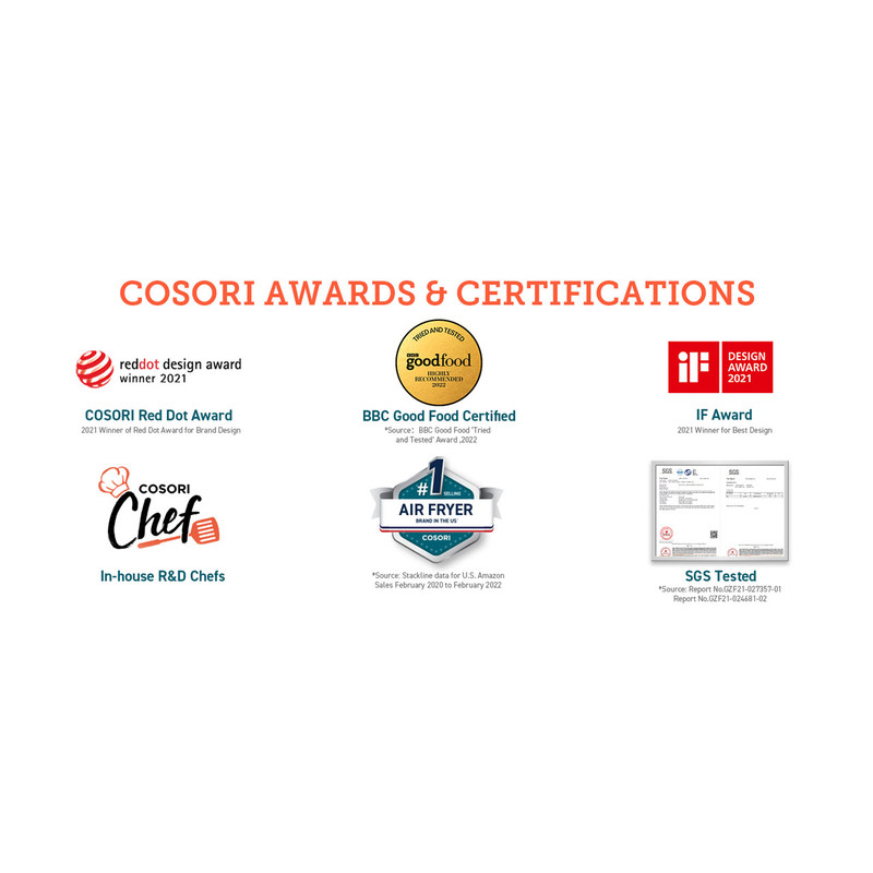 سرخ کن بدون روغن کوزوری مدل CS158-AF - Image 13