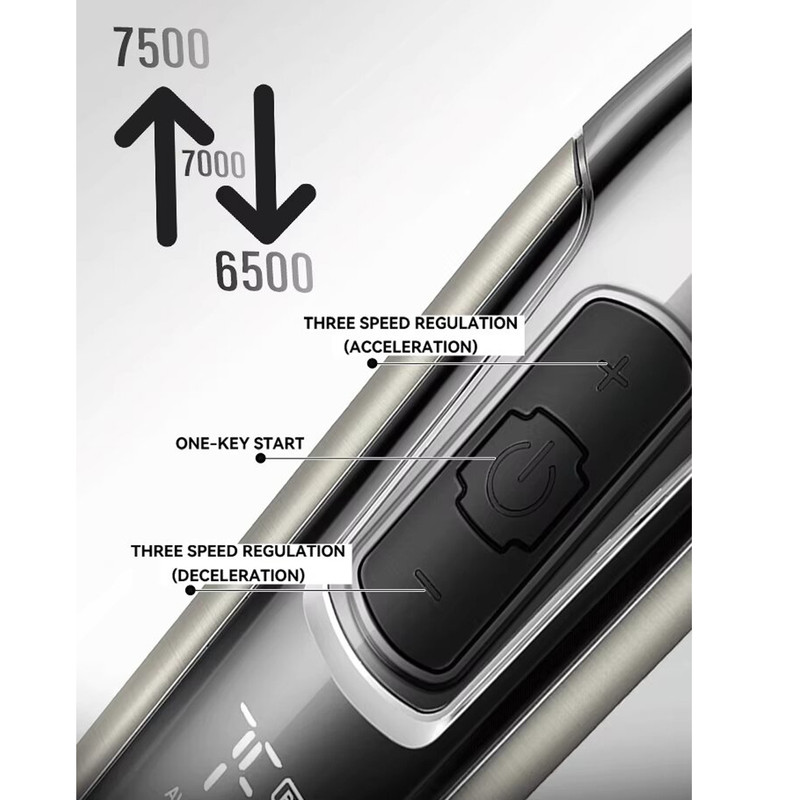 ماشین اصلاح موی سر و صورت شارژی دیناواری مدل D-166 - Image 4