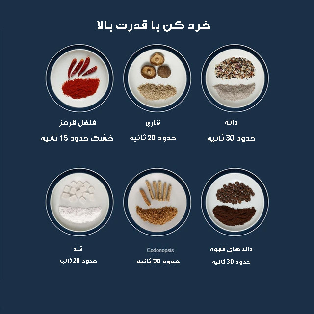 آسیاب مدل 730YX - Image 6