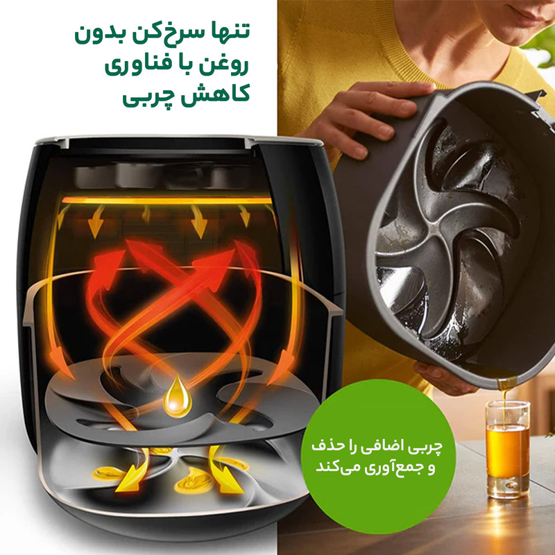 سرخ کن بدون روغن فیلیپس کد 9650 - Image 15