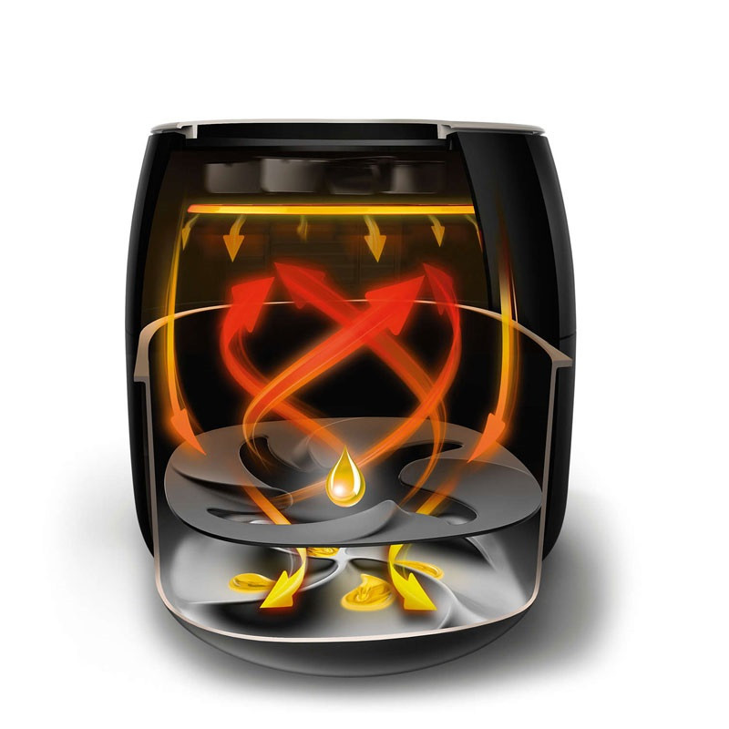 سرخ کن بدون روغن فیلیپس کد 9650 - Image 6