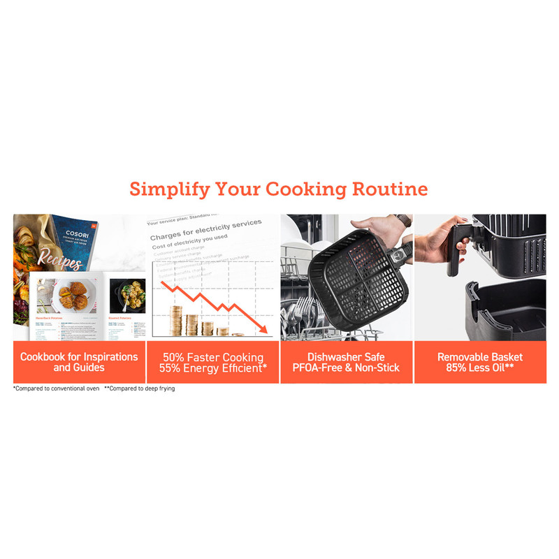 سرخ کن بدون روغن کوزوری مدل CS158 - Image 9