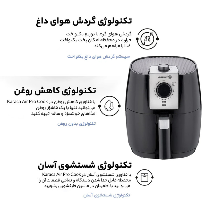 سرخ کن بدون روغن کرکماز مدل AIR-FIX A887 - Image 13