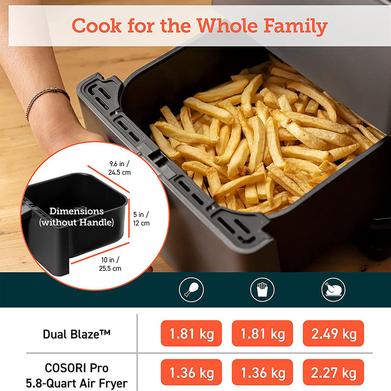 سرخ کن بدون روغن کوزوری مدل CAF-P583S - Image 8