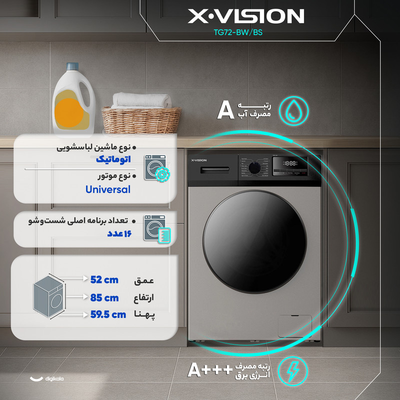 ماشین لباسشویی 7 اتوماتیک ایکس ویژن مدل TG72-BW/BS - Image 16