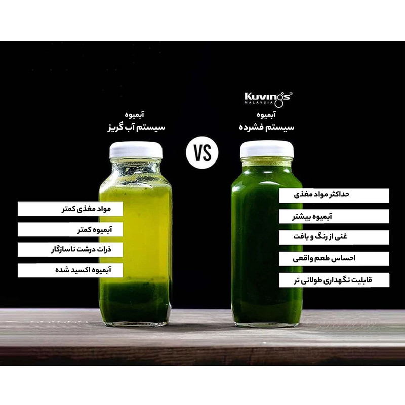 عصاره گیر کووینگز مدل B1700 - Image 15