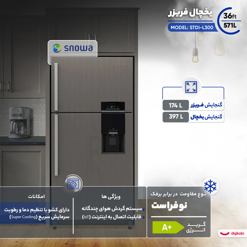 یخچال فریزر 27 فوت اسنوا مدل STDi-L۳۰۰ - Image 3
