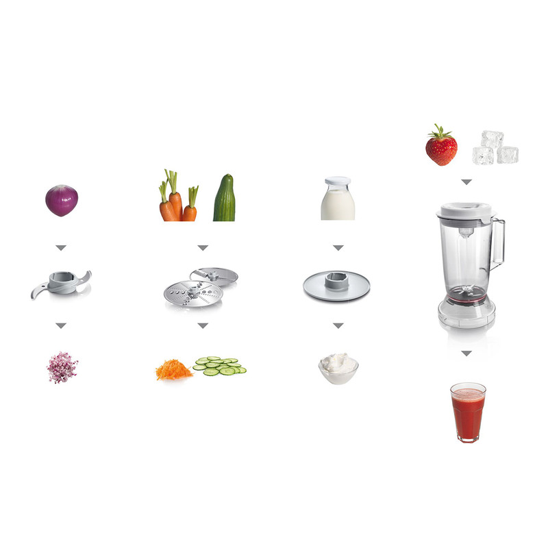 غذاساز بوش مدل MCM3200W - Image 12