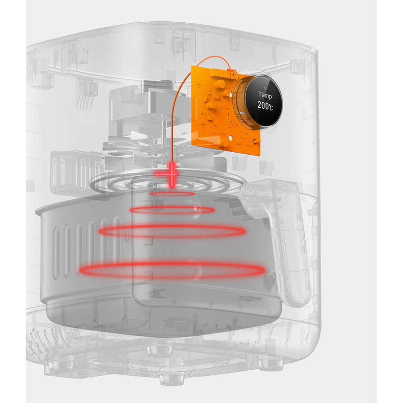 سرخ کن بدون روغن شیائومی مدل MAF01 China Version - Image 6