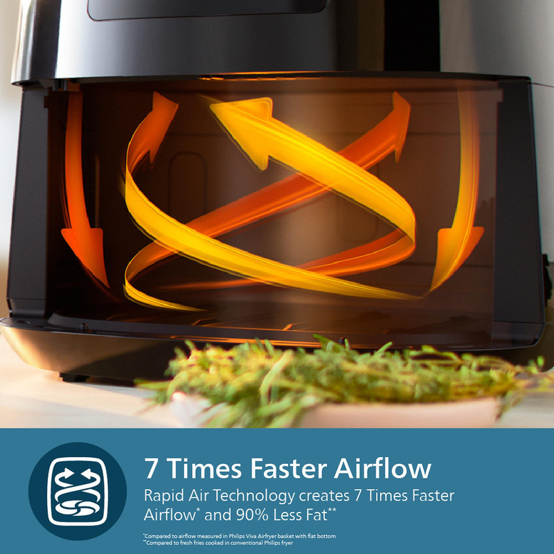 سرخ کن بدون روغن فیلیپس مدل HD9867/90 - Image 7