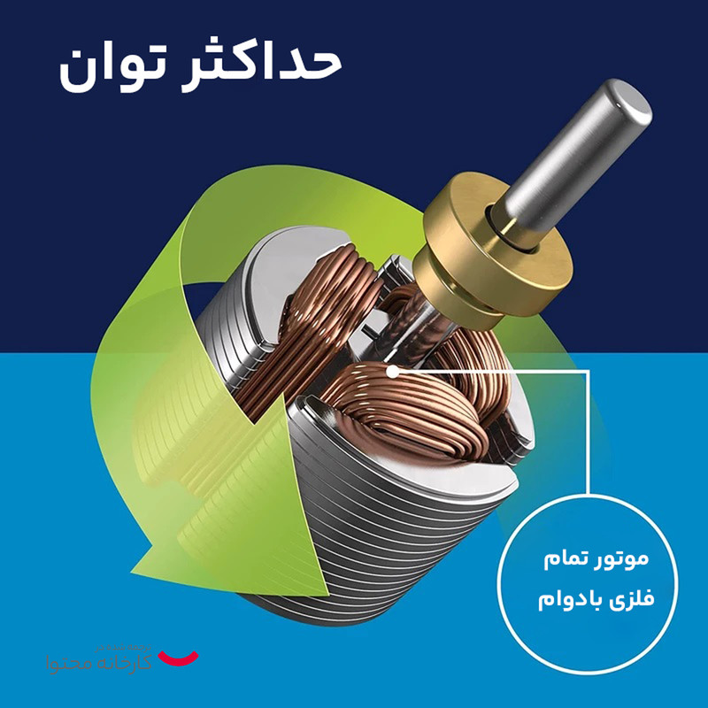 ست ماشین اصلاح موی صورت و بدن فیلیپس مدل NORELCO MG7750/49 - Image 15