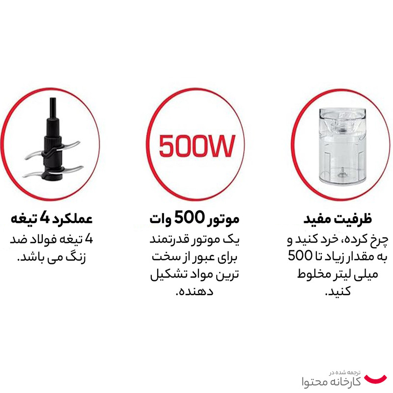 خردکن مولینکس مدل DJ450B27 - Image 7