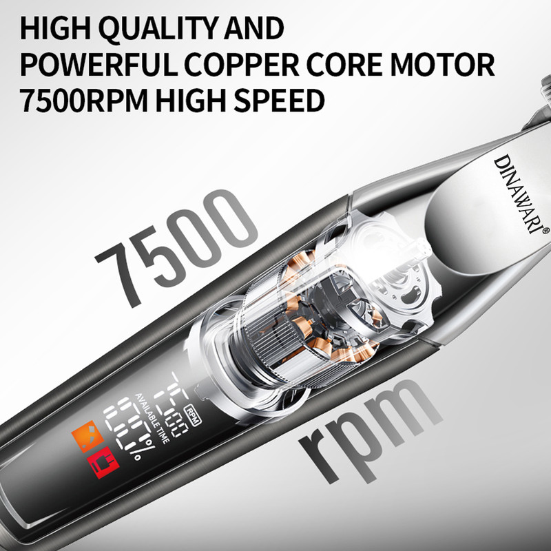 ماشین اصلاح موی سر و صورت شارژی دیناواری مدل D-166 - Image 5