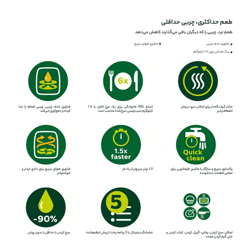 سرخ کن بدون روغن فیلیپس مدل HD9650/91 - Image 27