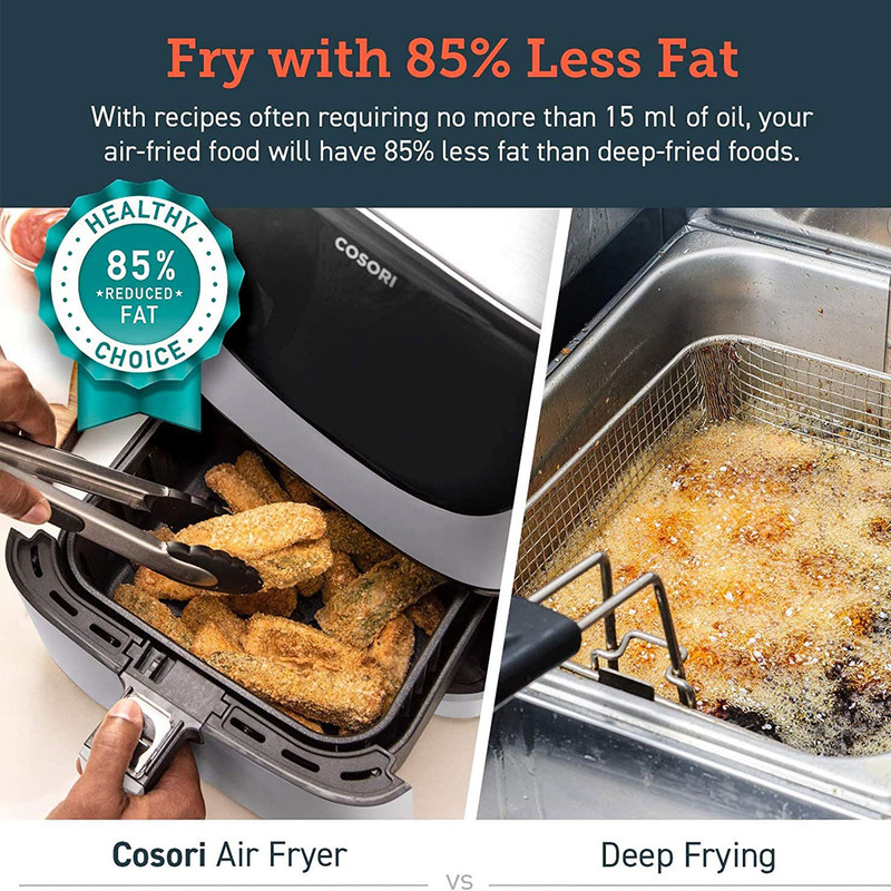 سرخ کن بدون روغن کوزوری مدل CP158-AF White - Image 7