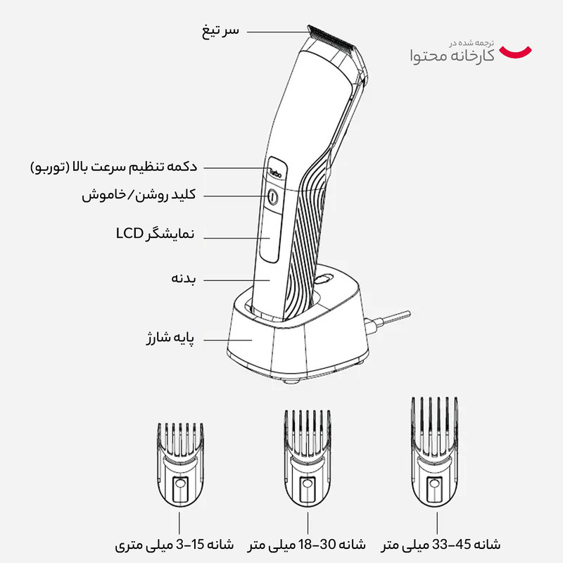 ماشین اصلاح موی سر و صورت شارژی گروندیگ مدل MC 9030 - Image 9