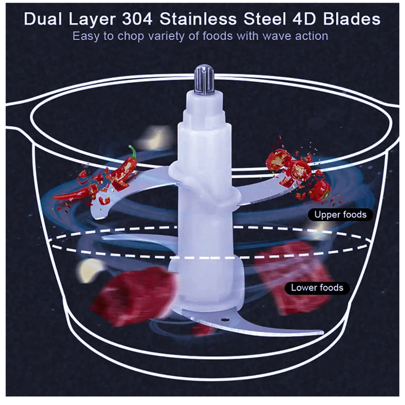 خردکن مدل MA-2023 - Image 11
