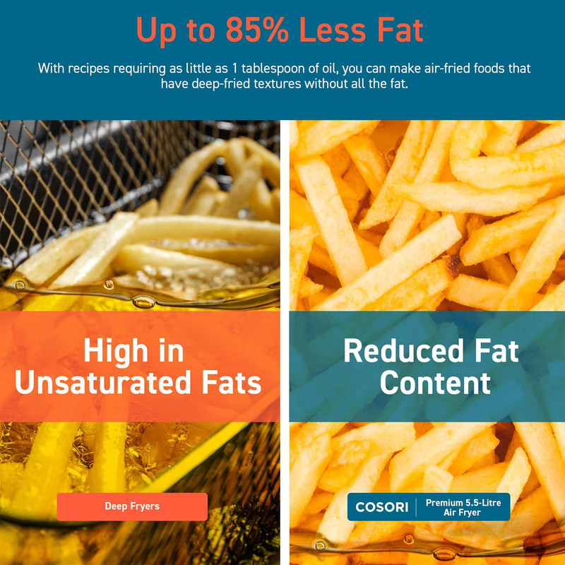 سرخ کن بدون روغن کوزوری مدل CP158-AF - Image 11