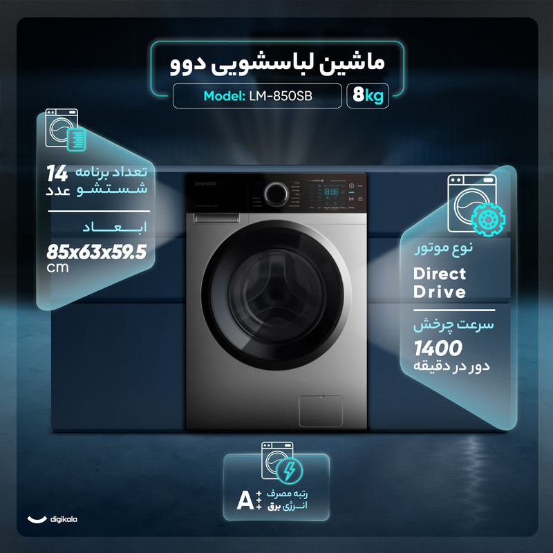ماشین لباسشویی اتوماتیک دوو مدل LM-850SB ظرفیت ۸ کیلوگرم - Image 3