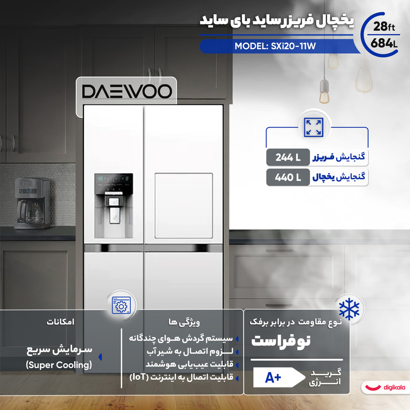 یخچال فریزر ساید بای ساید 28 فوت دوو مدل SXi20-11W - Image 2