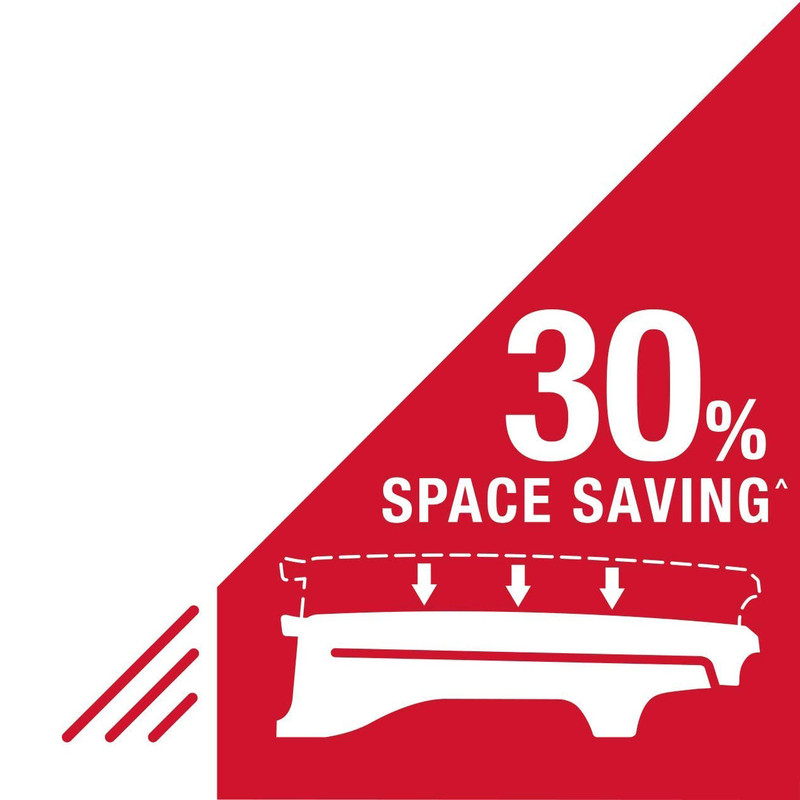 ساندویچ ساز جورج فورمن مدل 25811GCC - Image 8