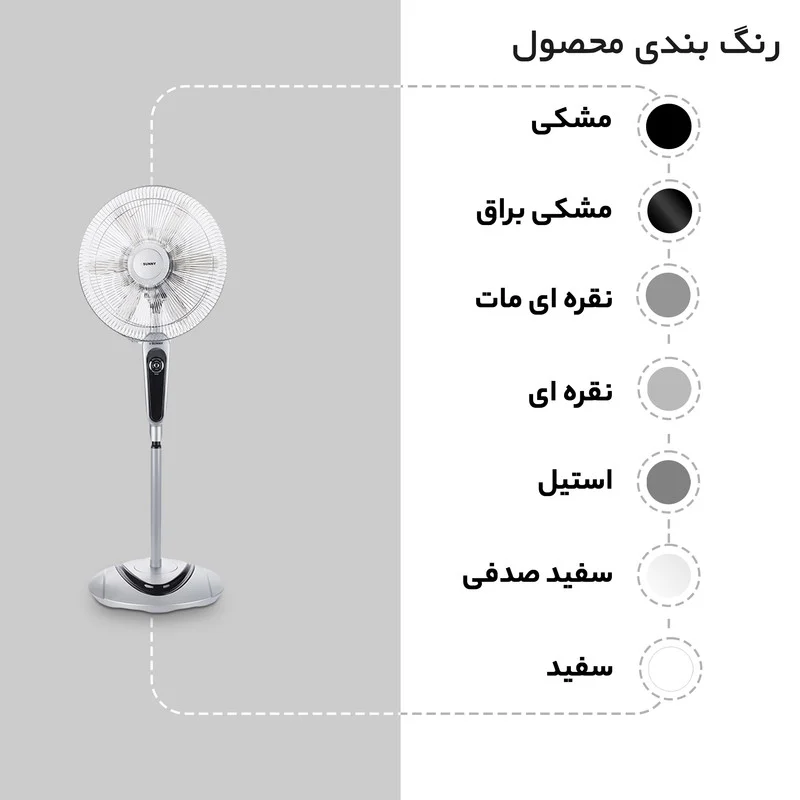 پنکه سانی مدل DWS-3600 - Image 9