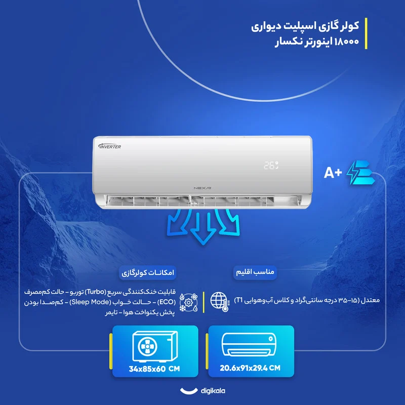 کولر گازی اسپلیت دیواری (Split) 18000 اینورتر نکسار مدل TV18ELN1 - Image 3