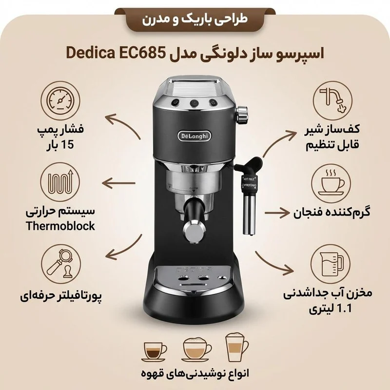 اسپرسو ساز دلونگی مدل Dedica EC685 - Image 2