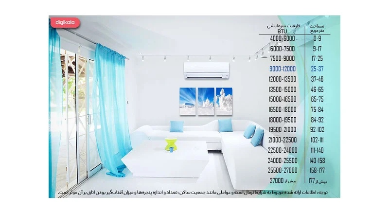 کولر گازی اسپلیت دیواری (Split) 9000 دور ثابت هایسنس مدل HRH-09TQ - Image 9