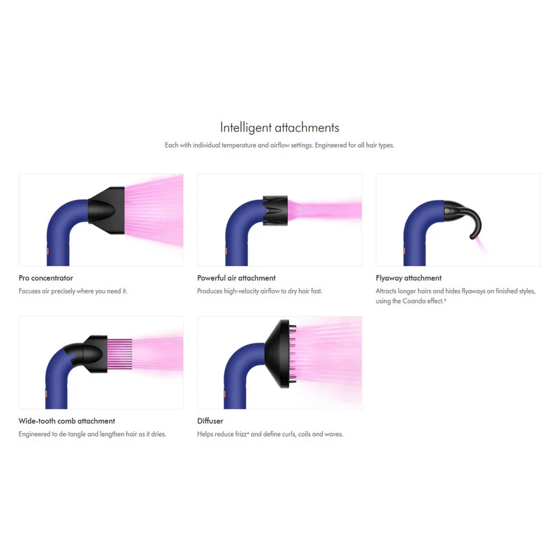 سشوار حرفه ای دایسون مدل Supersonic r HD 18 - Image 5