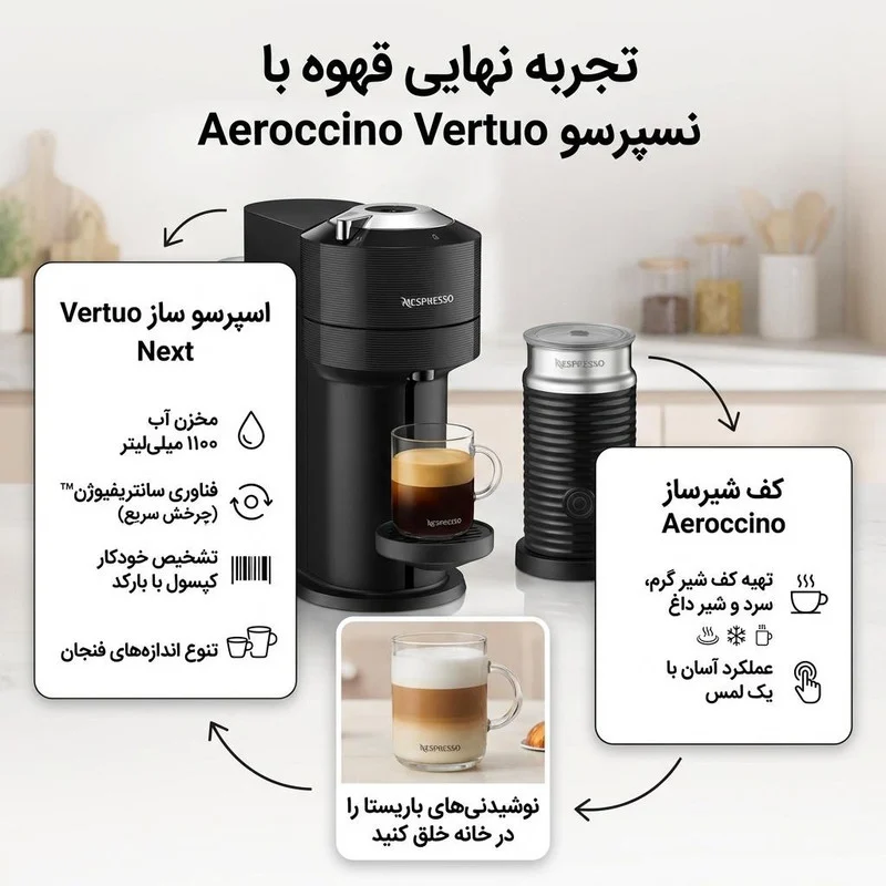 اسپرسو ساز ۱۱۰۰ میلیلیتر نسپرسو مدل Vertuo Next به همراه کف شیرساز نسپرسو - Image 3