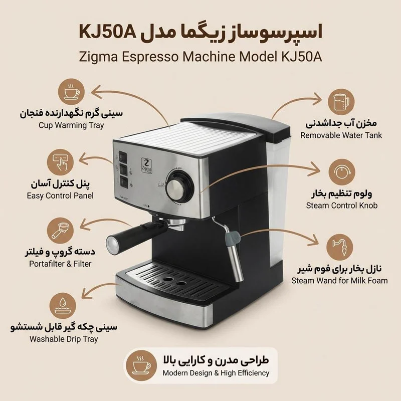 اسپرسو ساز زیگما مدل KJ50A - Image 2