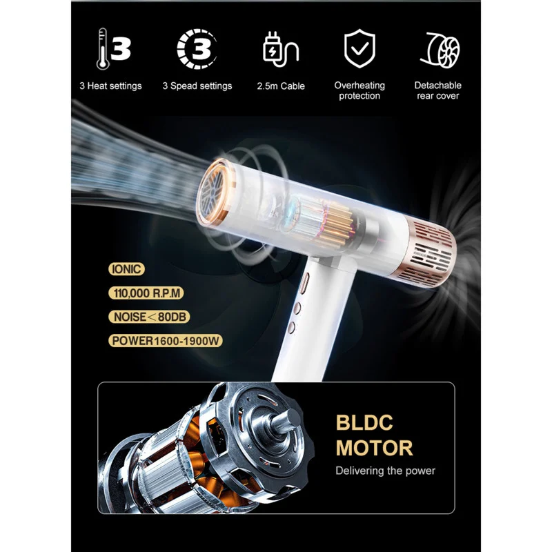 سشوار حرفهای 1900وات ای پاراه مدل P-385 - Image 6